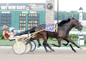 Catch all of the Breeders Crown action from Hoosier Park on Sky Racing this weekend