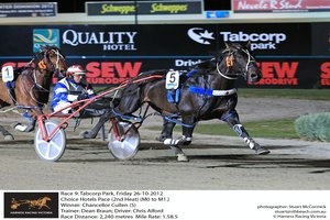 Chancellor Cullen will be aiming to continue his terrific record at Melton this Friday night.