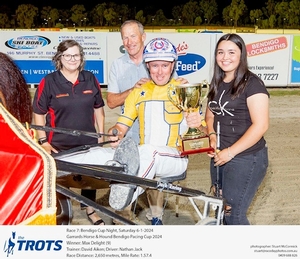 Max Delight and David Aiken. 