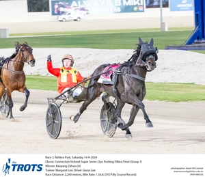 Keayang Zahara Vicbred's Final Win 2024 